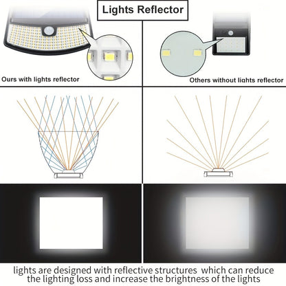 Solar Step Lights Outdoor 120 LED Motion Sensor – 270° Wide Angle IP65 Waterproof Wall Light with 3 Modes | 18-Hour Solar Powered Stair Light for Pathway, Fence, Garage & Deck | 4/6/8 Pack