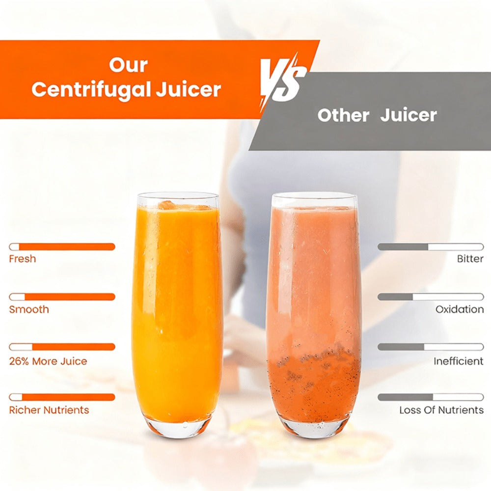 Centrifugal Juicer Machine with 3-Inch Wide Mouth – 22000RPM Dual-Speed Fruit & Vegetable Juice Extractor, Multifunctional Blender & Food Processor, Detachable Easy-Clean Design with Overheat Protection