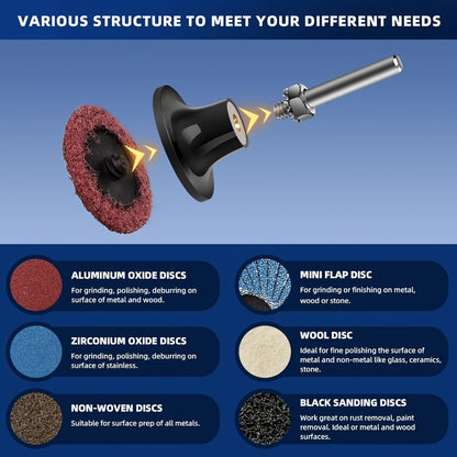 108pcs 2 Inch Sanding Discs Set with 1/4" Holder – Roloc Quick-Change Surface Conditioning Discs for Die Grinder, Rust & Paint Removal, Polishing & Grinding