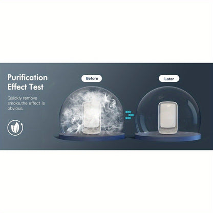 Plug-In Air Purifier Ionic – Filterless & Silent Odor Neutralizer for Home, Pets, Office & Gym, Compact 24/7 Fresh Air, Zero Maintenance, Space-Saving Design, Ideal Gift (2 or 6 Pack)