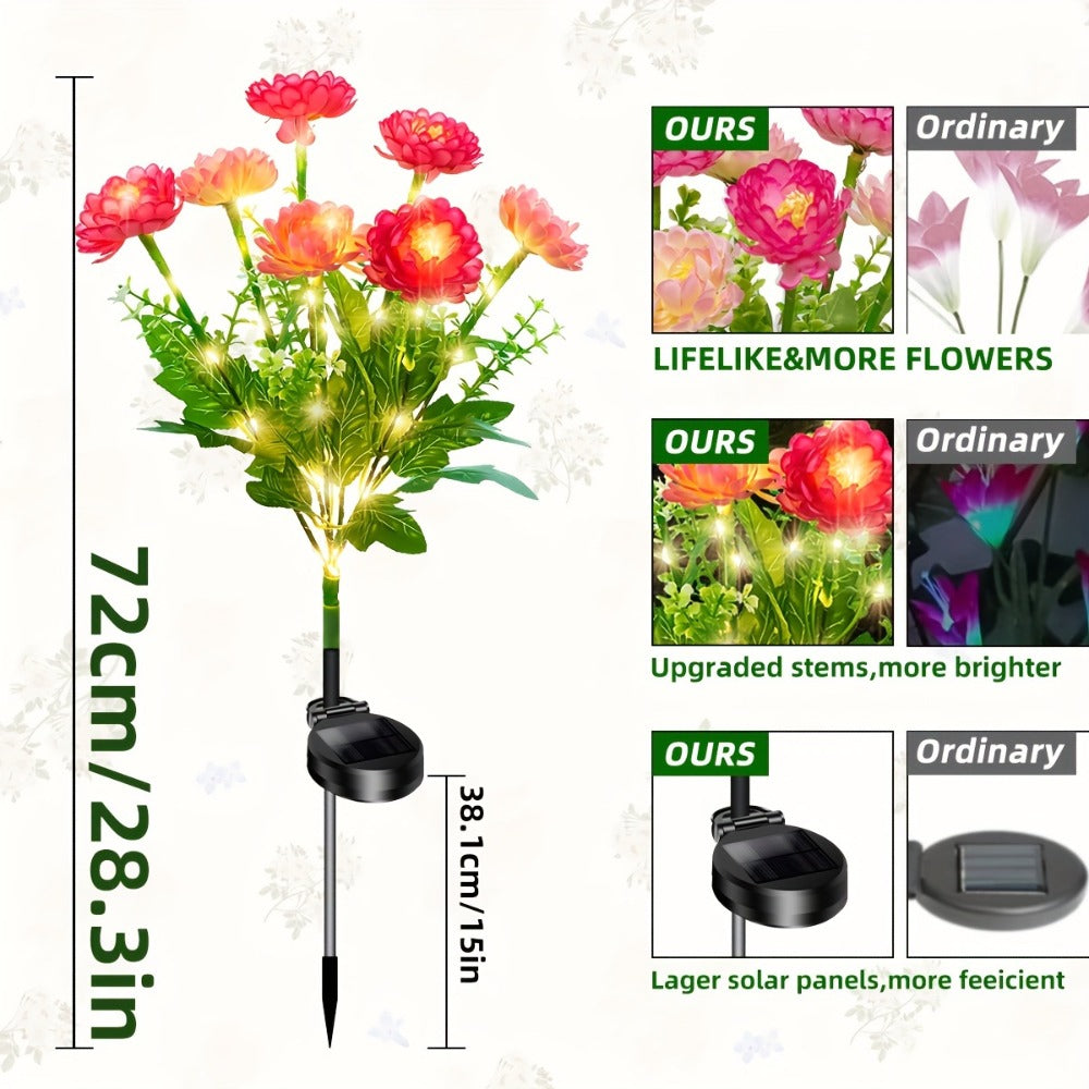 Solar Garden Lights Outdoor Waterproof – 5pcs Simulated Snow Lotus Flower LED Stake Lights for Lawn, Garden, Pathway, Courtyard, Patio Decor, Warm White Glow, Holiday Gift