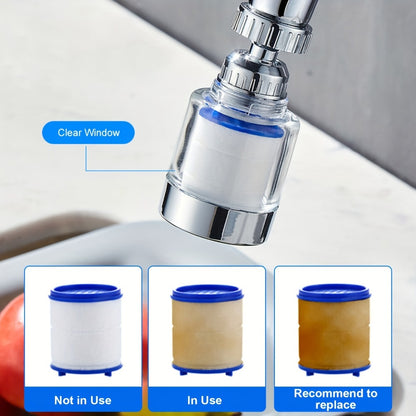 Faucet Aerator 360° Rotating Sink Filter – Universal Pressurized Spray Head for Kitchen & Bathroom, Adjustable Water Flow, Easy Install, Transparent Filter, Multi-Pack Options