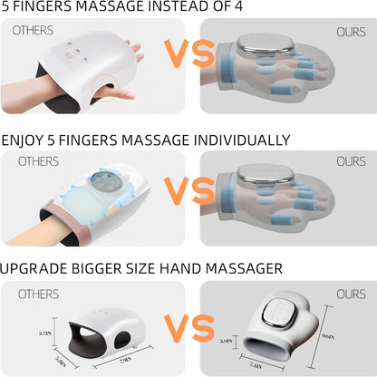 Hand Massager with Heat & Air Pressure – 3D Shiatsu Kneading 6 Modes Rechargeable Portable Hand Massager for Arthritis Pain Relief, Ideal for Office Workers Seniors & Gamers, Finger & Palm Massager