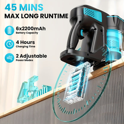 Handheld Vacuum Cleaner Cordless 29KPA Strong Suction for Pet Hair, LED Nozzle Portable Stick Vacuum for Carpet Hard Floor Car Interior Home Auto Multi-Attachment Lightweight Design