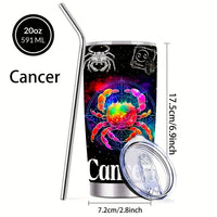 Cancer