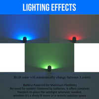 RGB